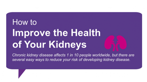 World Kidney Day - How to improve the health of your kidneys