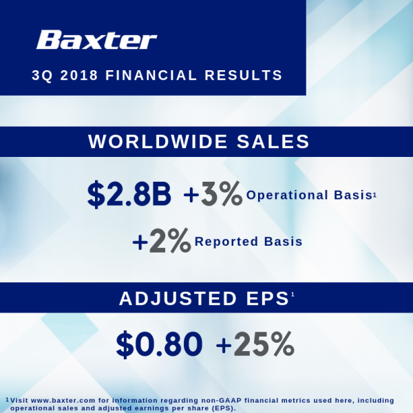Third Quarter Earnings Infographic Third Quarter 2018 Earnings Graphic