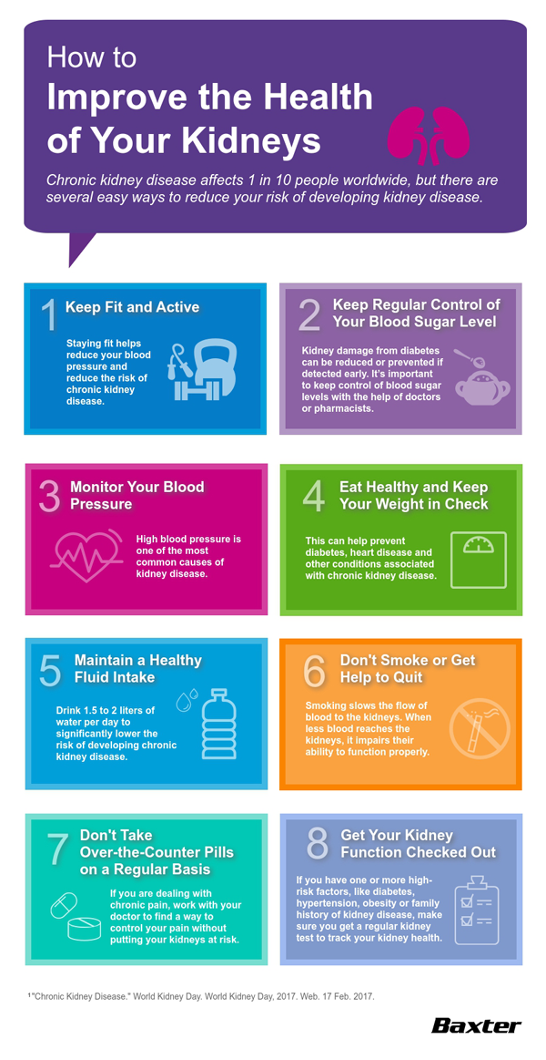 On World Kidney Day, Baxter Shows How You Can Live a ...